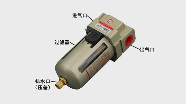 气源处理器在选型方面有哪些需要注意的？